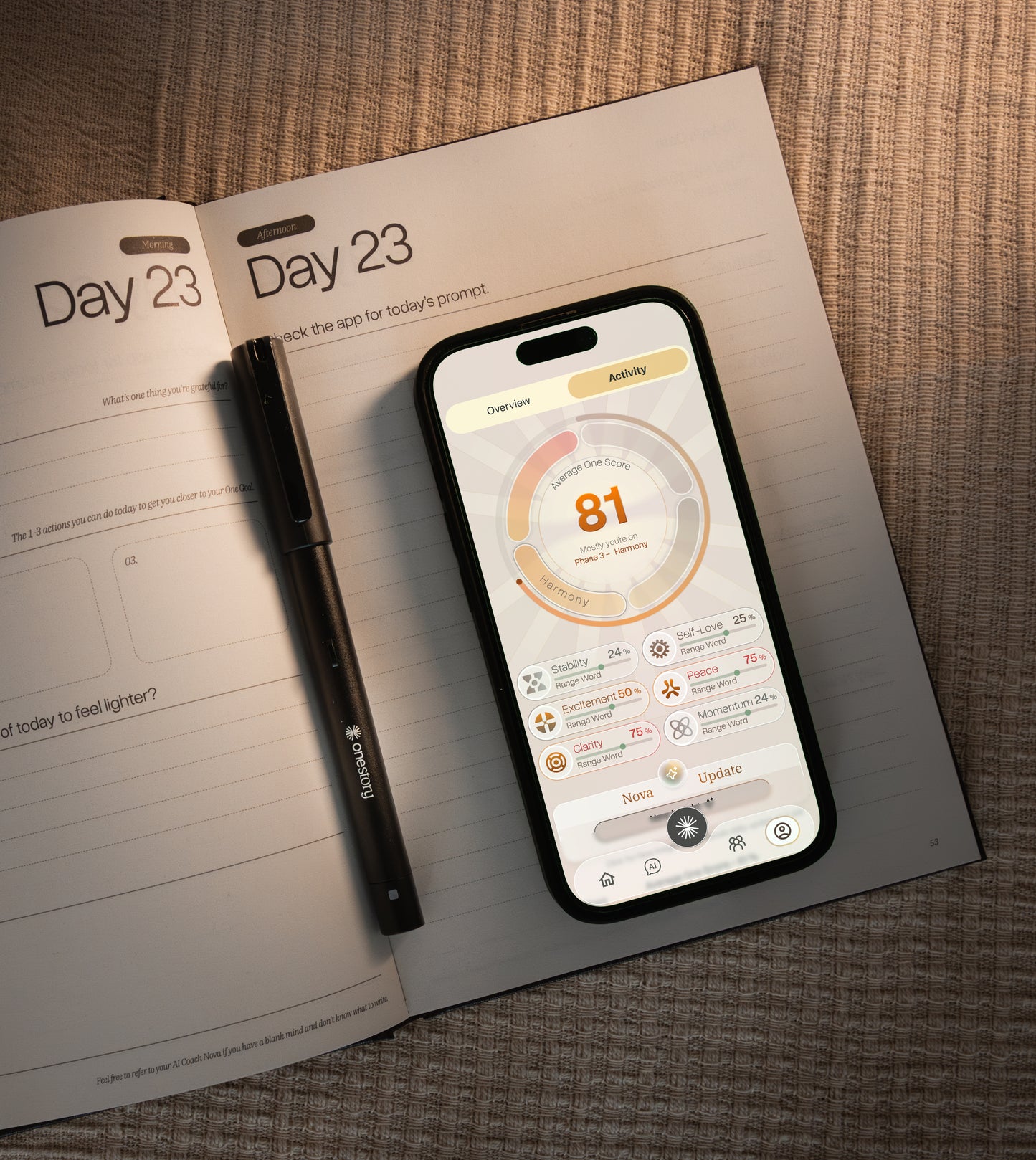 One Story 100-Day Transformation System
